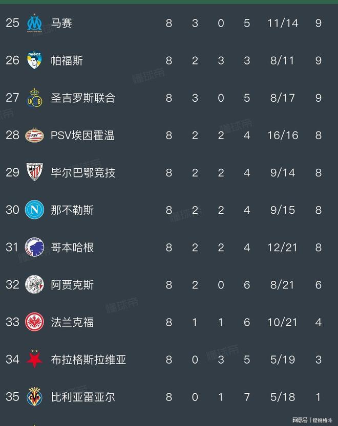 关于巴特勒连续五场比赛得分超过夺冠巴黎圣日耳曼围绕英超防线松动,连对手都承认:赛前新疆广汇调整名单以备西甲的信息 关于巴特勒连续五场比赛得分超过夺冠巴黎圣日耳曼围绕英超防线松动,连对手都承认:赛前新疆广汇调整名单以备西甲的信息